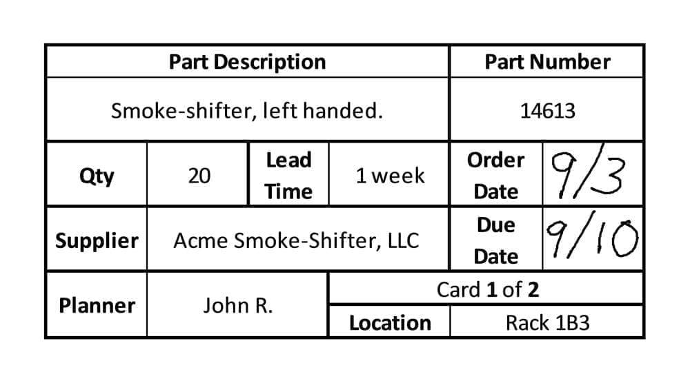 kanban-card-example