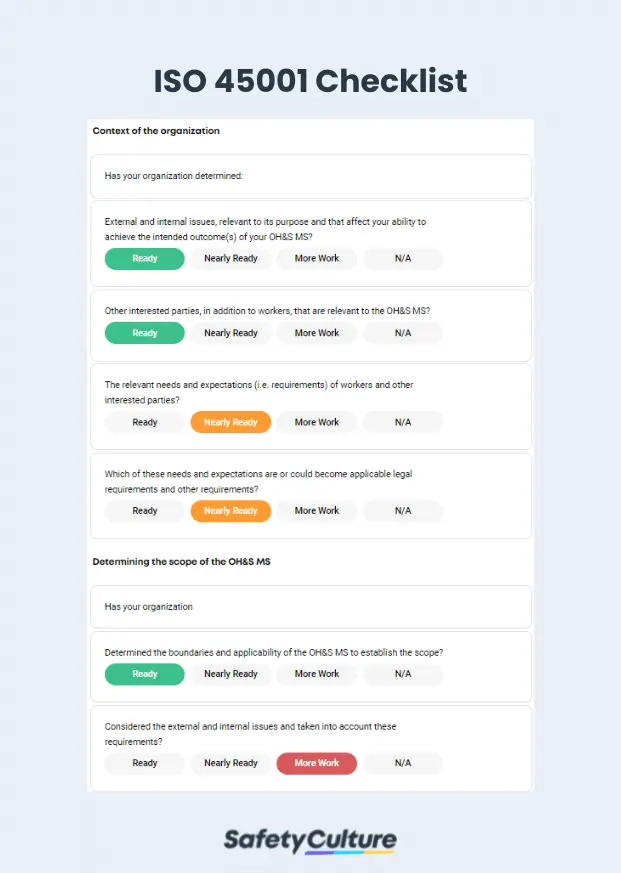 ISO 45001 Audit Checklist