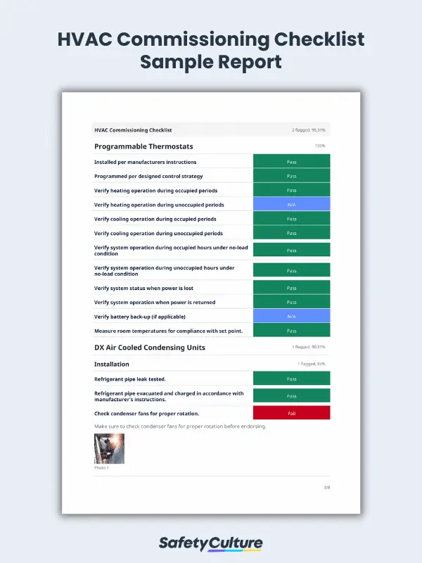 HVAC Commissioning Checklist Sample Report