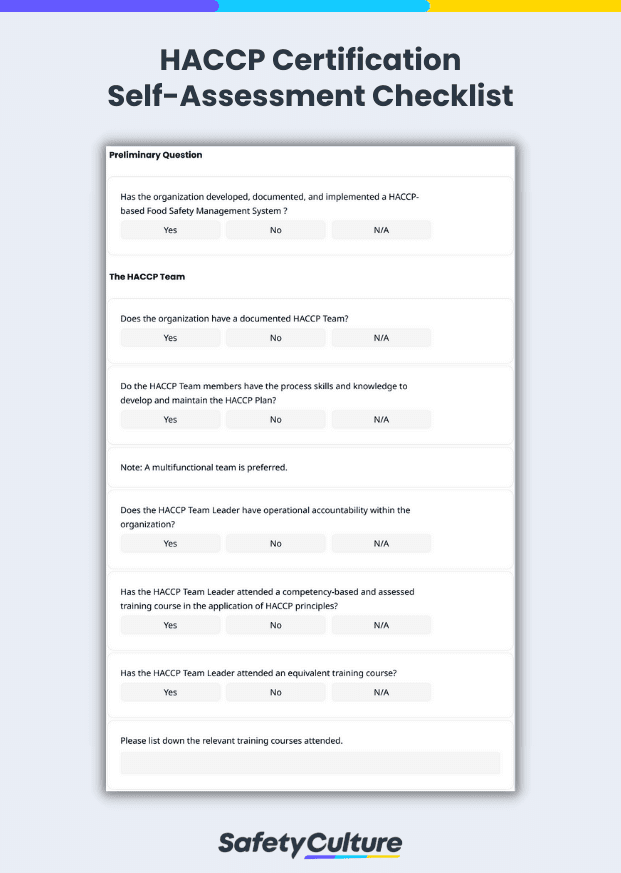 haccp checklist