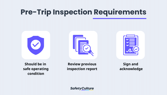 Pre-Trip Inspection Requirements