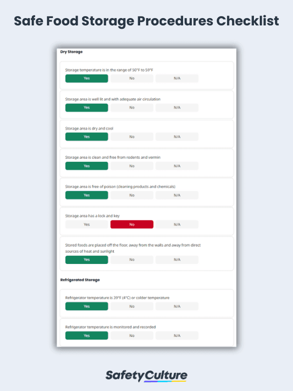 Safe Food Storage Procedures Checklist