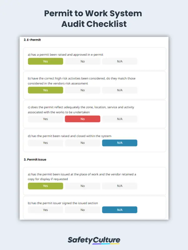 permit to work system audit checklist