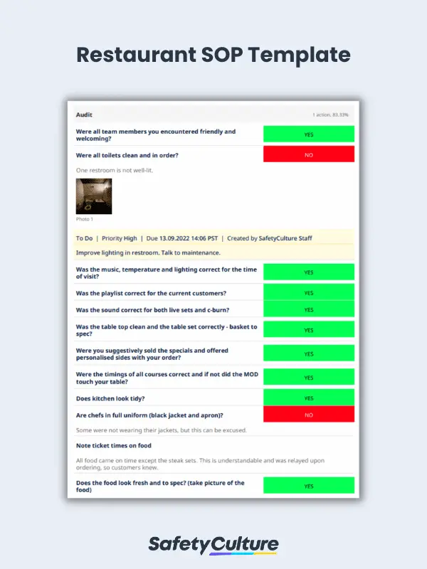 Restaurant SOP Template Sample Report