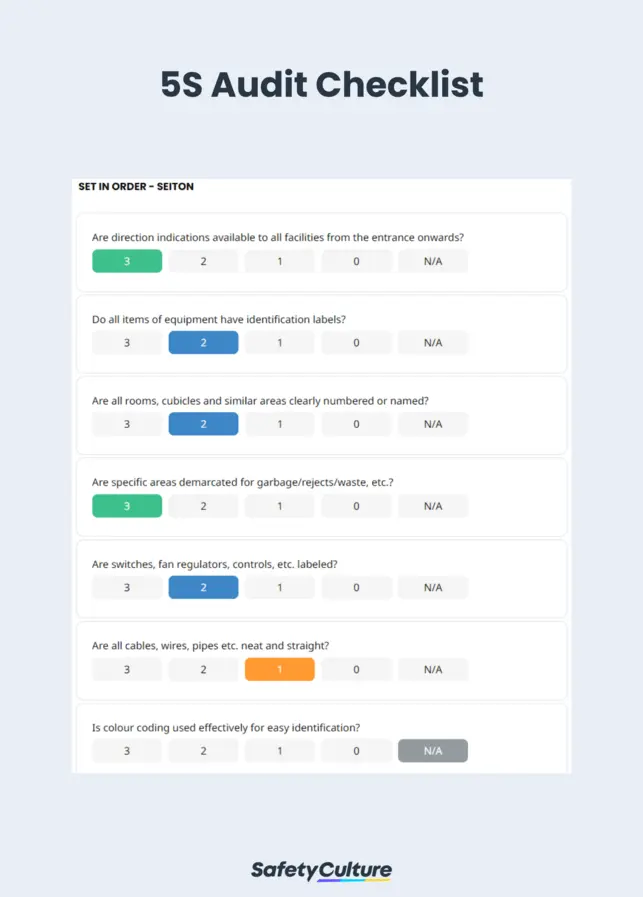 5S Audit Checklist