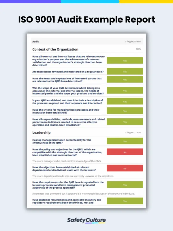 ISO 9001 Audit Report