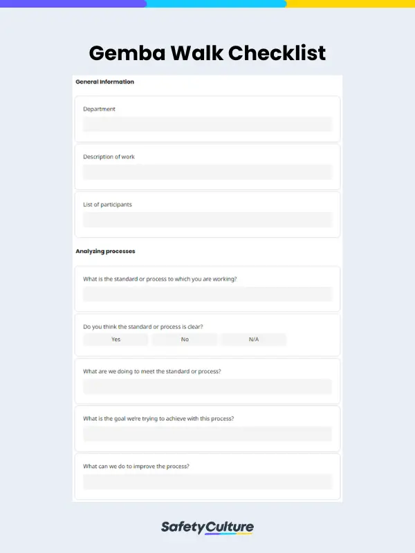 Gemba walk checklist