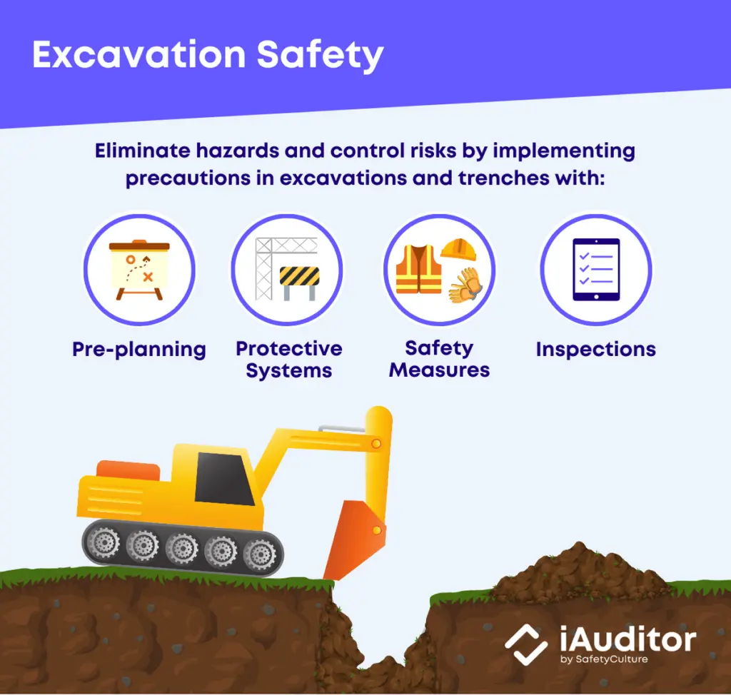 excavation safety