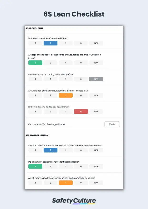 checklist template 6s lean checklist