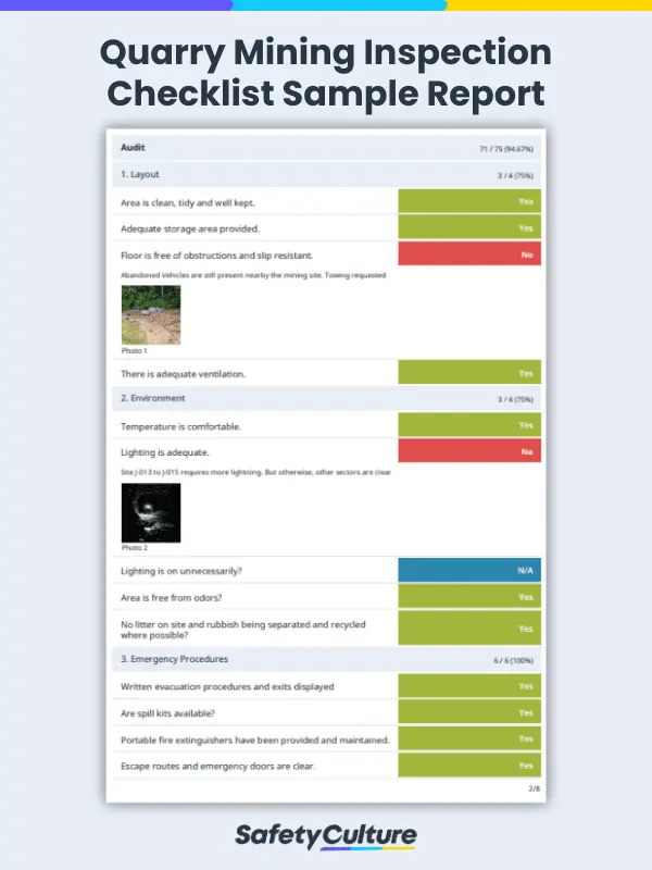 Quarry Mining Inspection Checklist Sample Report