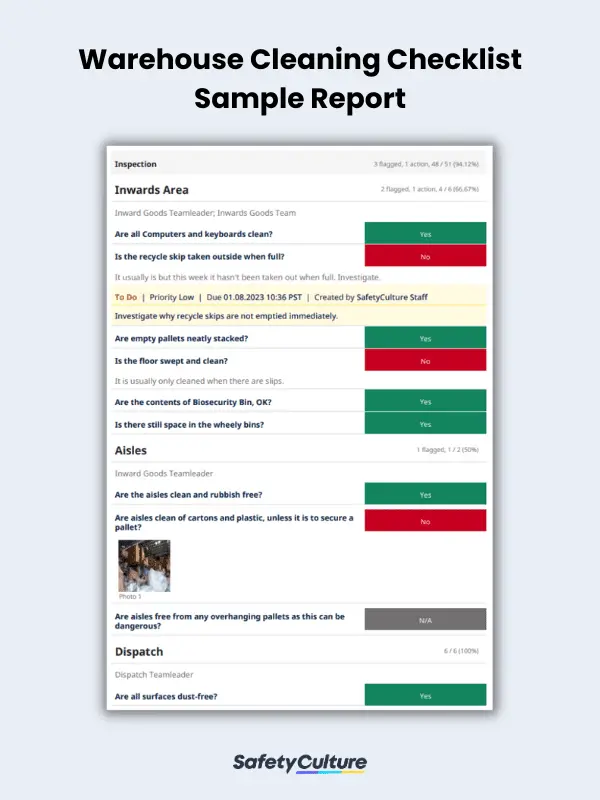 Warehouse Cleaning Checklist Sample Report