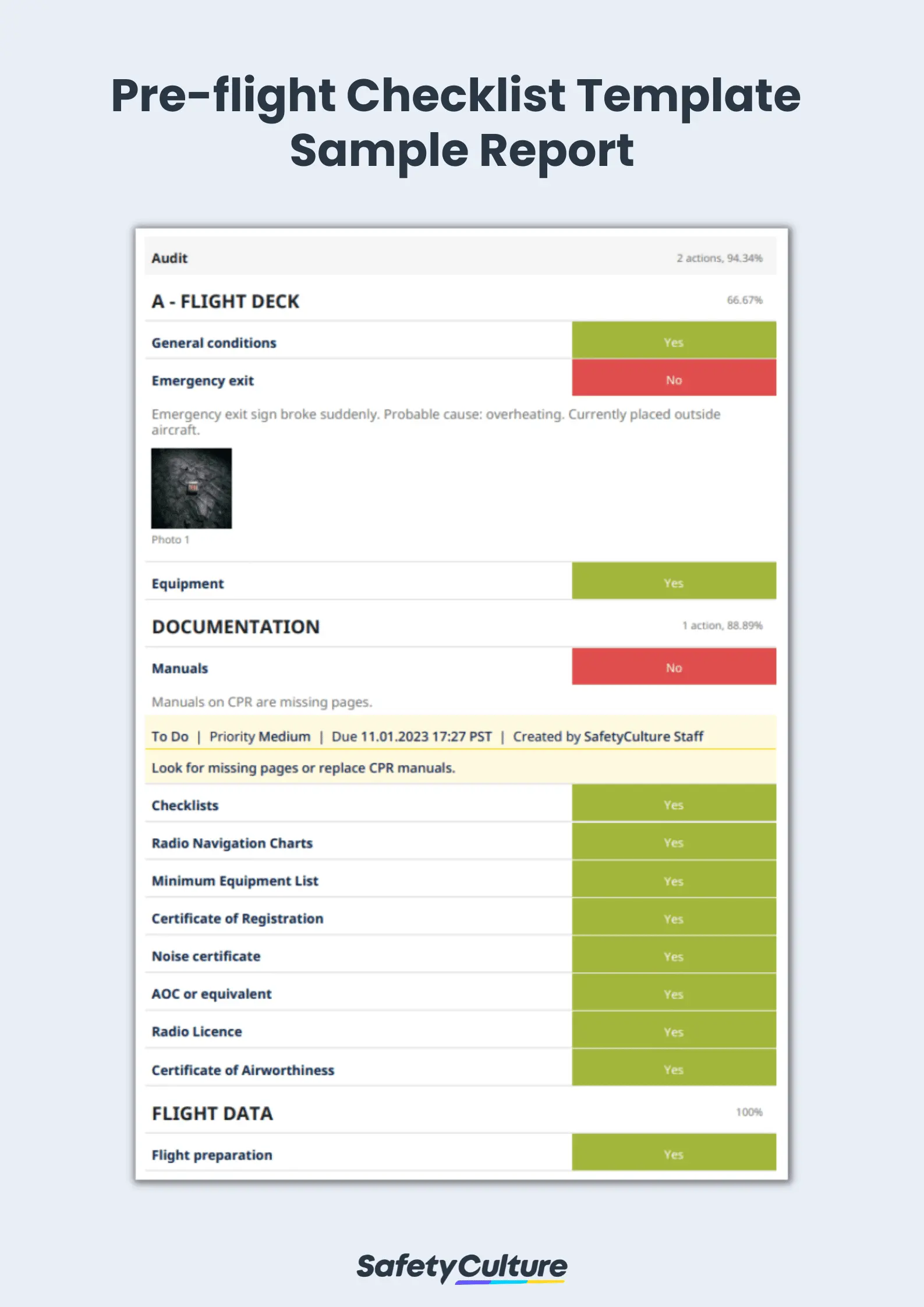 Pre-flight Checklist Template Sample Report