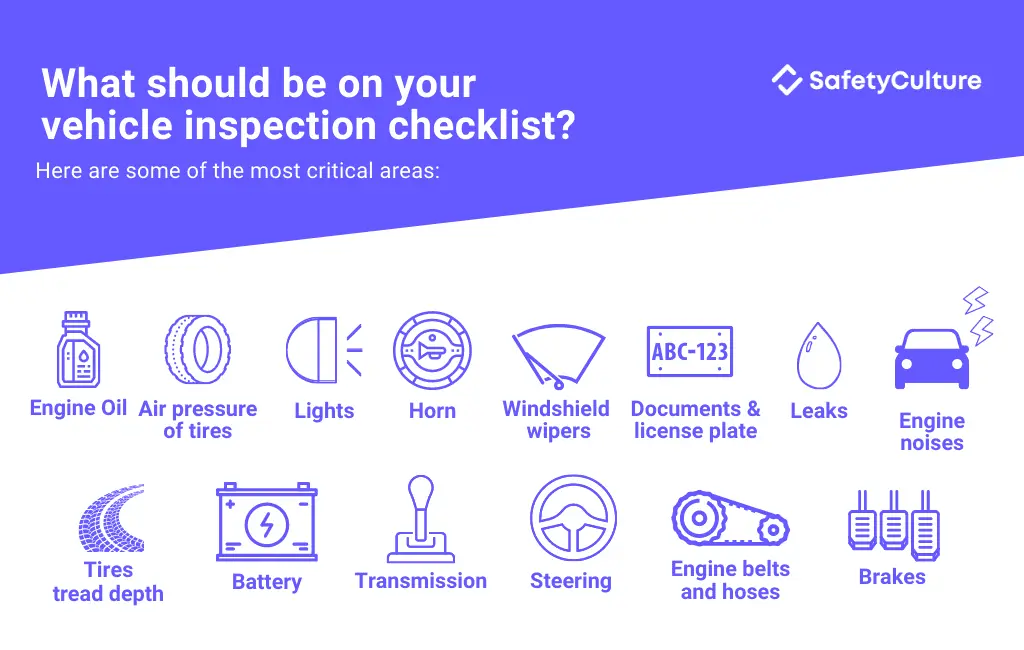 vehicle inspection checklist form