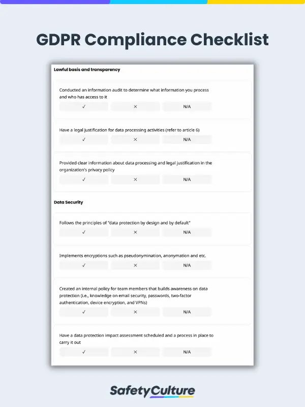 GDPR Compliance Checklist