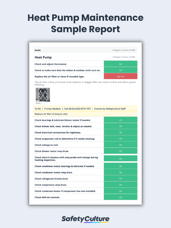 Rapport sur l