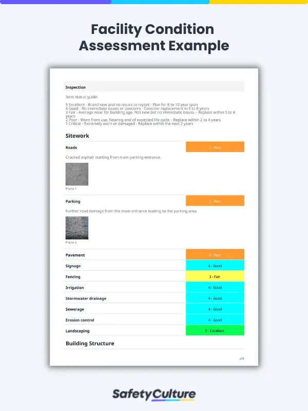 PDF-Muster-Berichts für das Hard Facility Management.