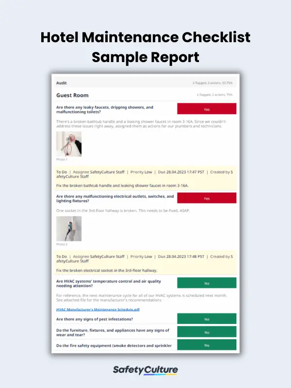 Hotel Maintenance Checklist Sample Report