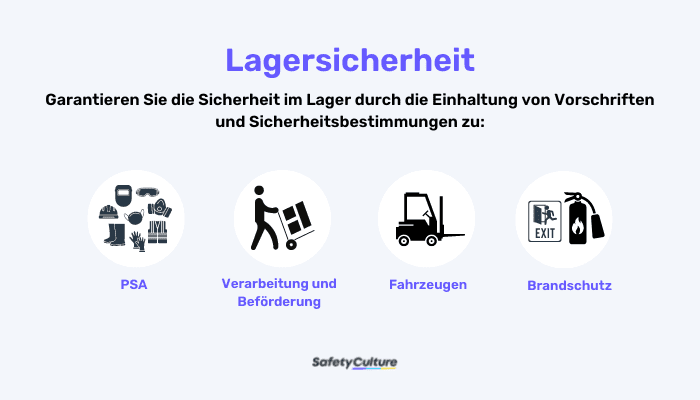 Garantieren Sie die Sicherheit im Lager durch die Einhaltung von Vorschriften und Sicherheitsbestimmungen zur Lagersicherheit.