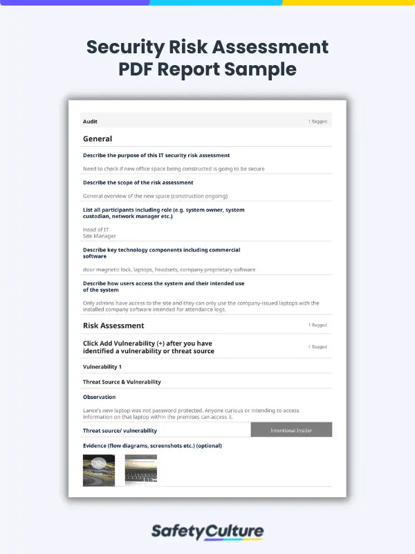 Security Risk Assessment Sample Report PDF