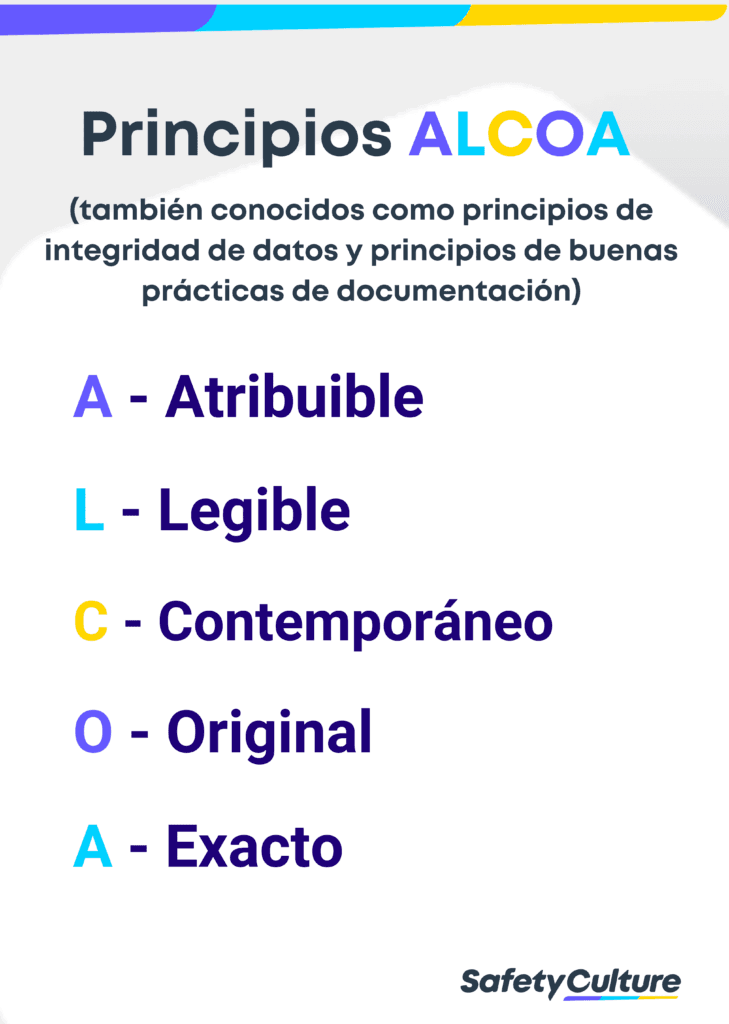 principios de alcoa