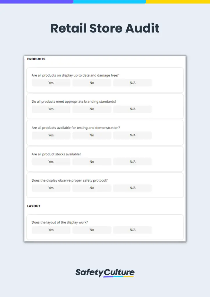 Retail Store Audit Checklist