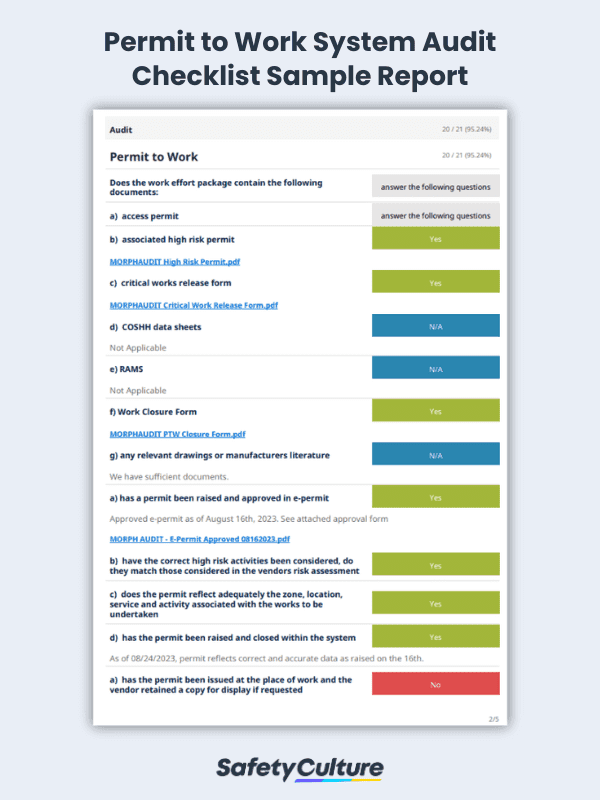 Permit To Work System Audit Checklist Sample Report | SafetyCulture