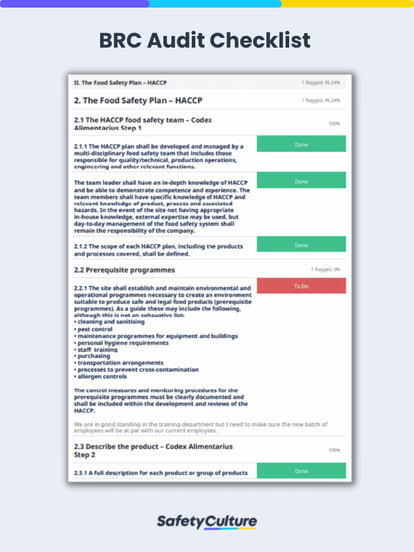 Audit BRC et évaluation interne