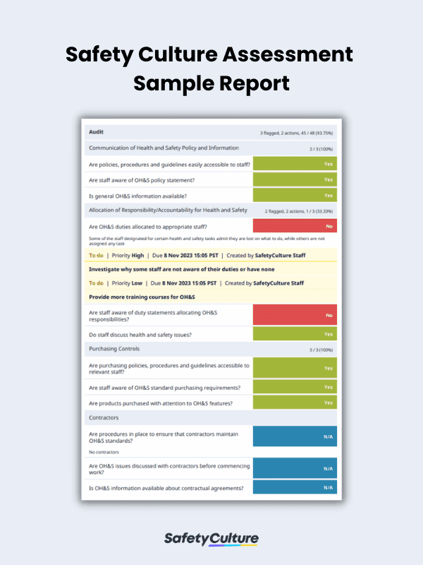 Safety Culture Assessment Sample Report