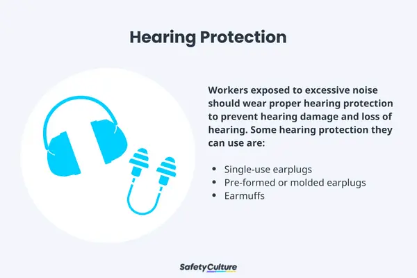 PPE - Hearing Protection