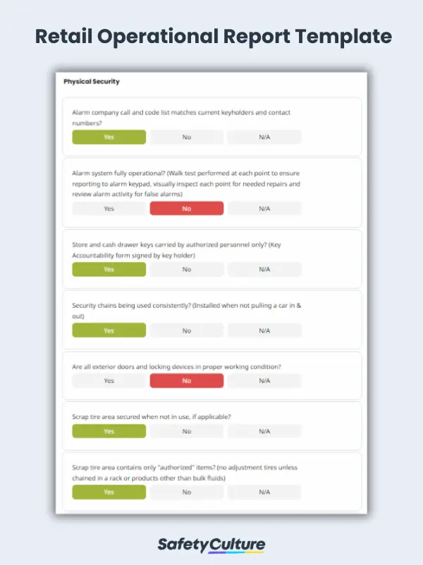 Retail Operational Report Template