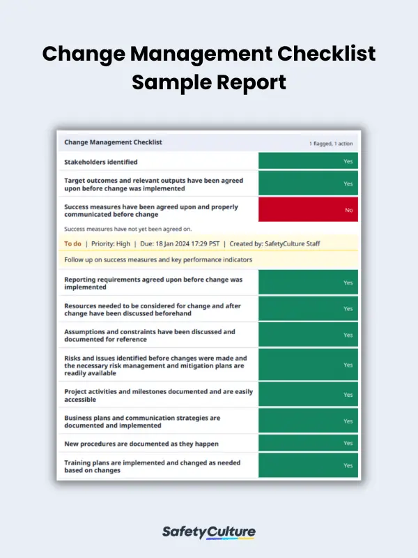 Change Management Checklist Sample Report