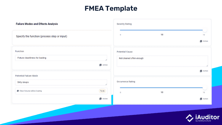 modèle de fmea