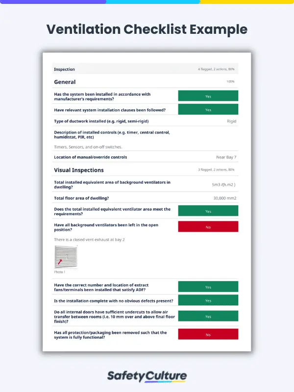 Ventilation Checklist Sample Report