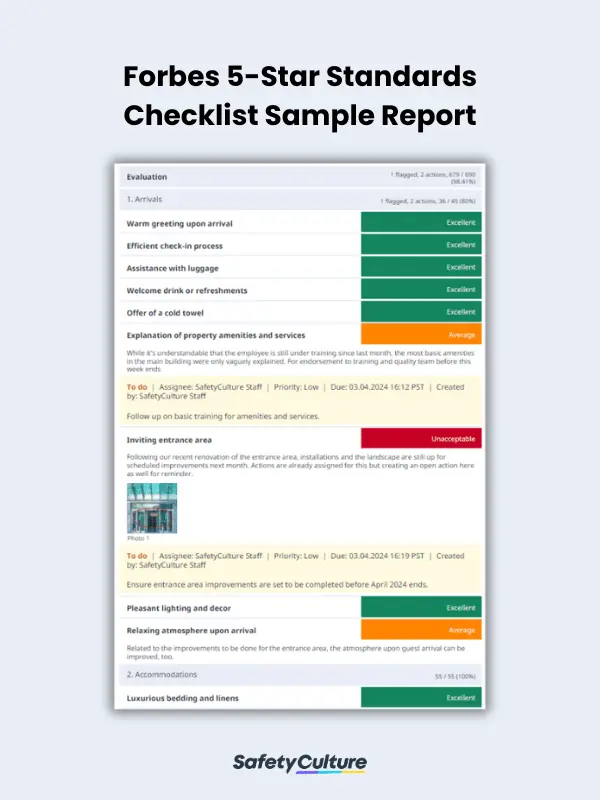 Forbes 5-Star Standards Checklist Sample Report