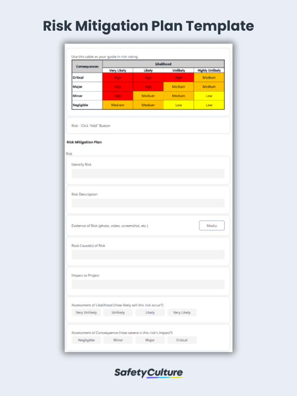 Risk Mitigation Plan Template