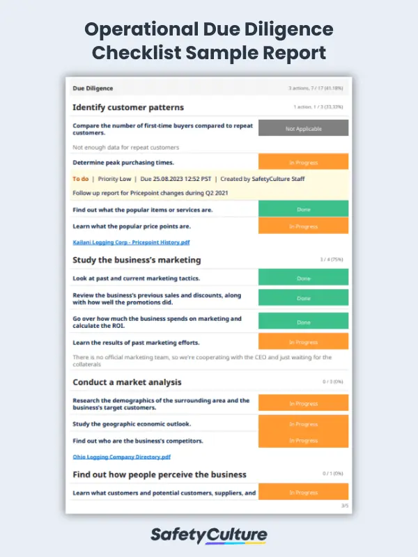 operational due diligence checklist sample report