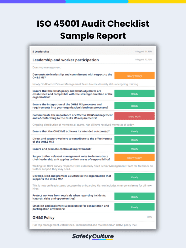 ISO 45001 Audit Checklist Sample Report