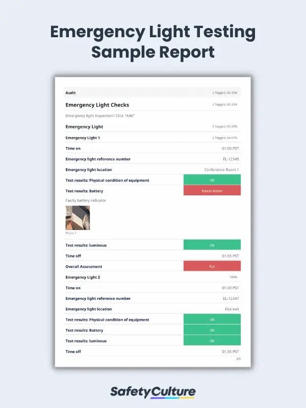 Emergency Light Testing Sample Report