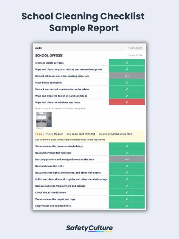 Liste de contrôle pour le nettoyage des écoles Exemple de rapport