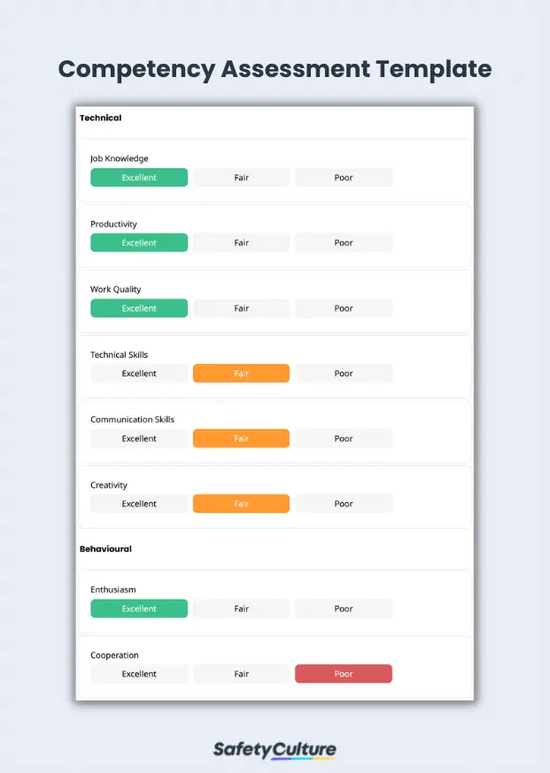 Competency Assessment Template