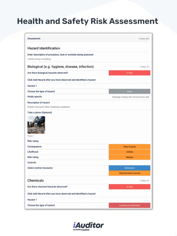 Health and Safety Risk Assessment Example