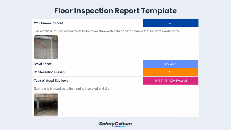 modèle de rapport d