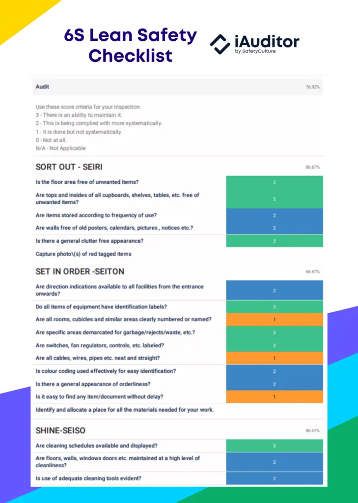 Kostenlose Vorlage für eine 6S-Lean-Checkliste.