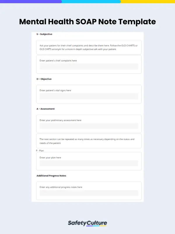 mental health soap note template