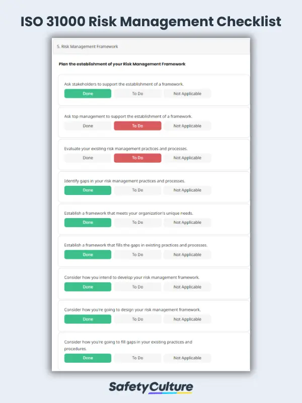 ISO 31000 risk management checklist