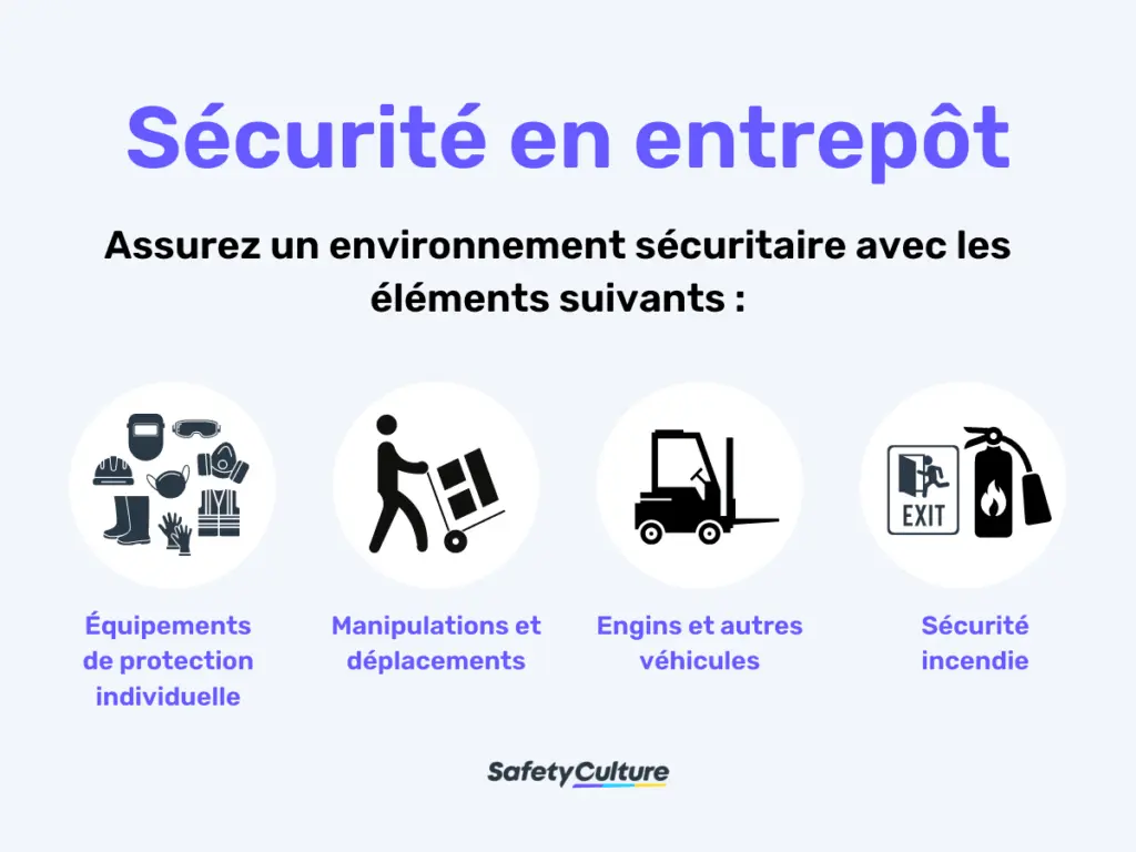 Sécurité des entrepôts