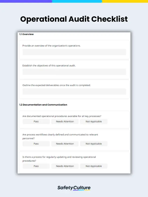 Operational Audit Checklist