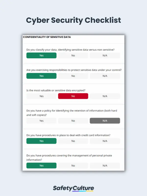 Cyber Security Risk Assessment Template