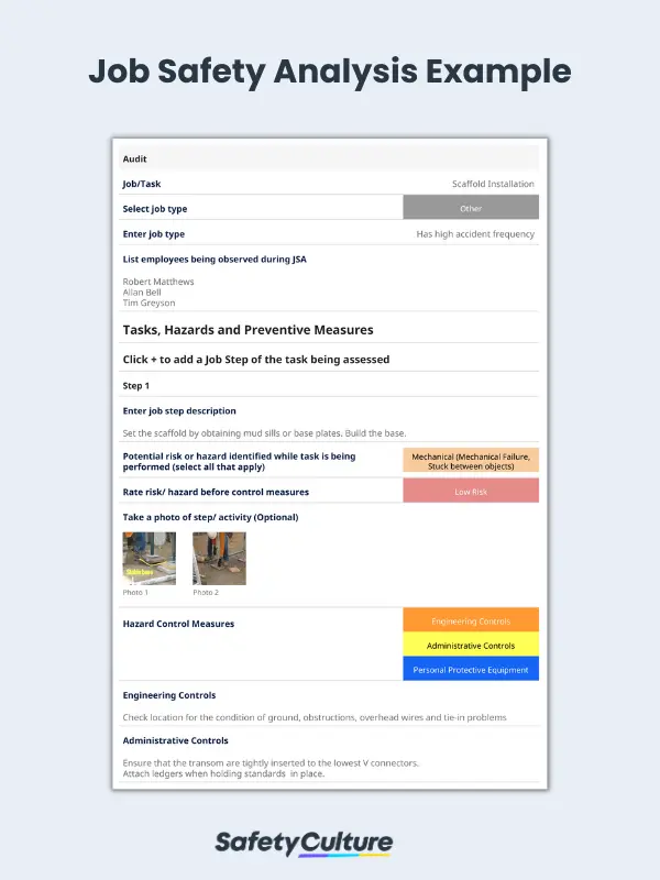 job safety analysis example