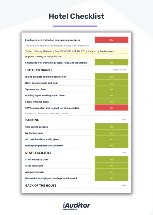 Hotel Checklist Template